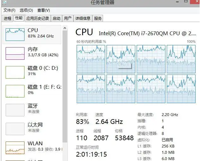 電腦CPU占用率高 的九種可能