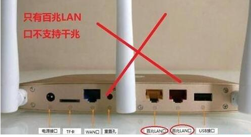 為什么千兆寬帶實(shí)際網(wǎng)速只有百兆
